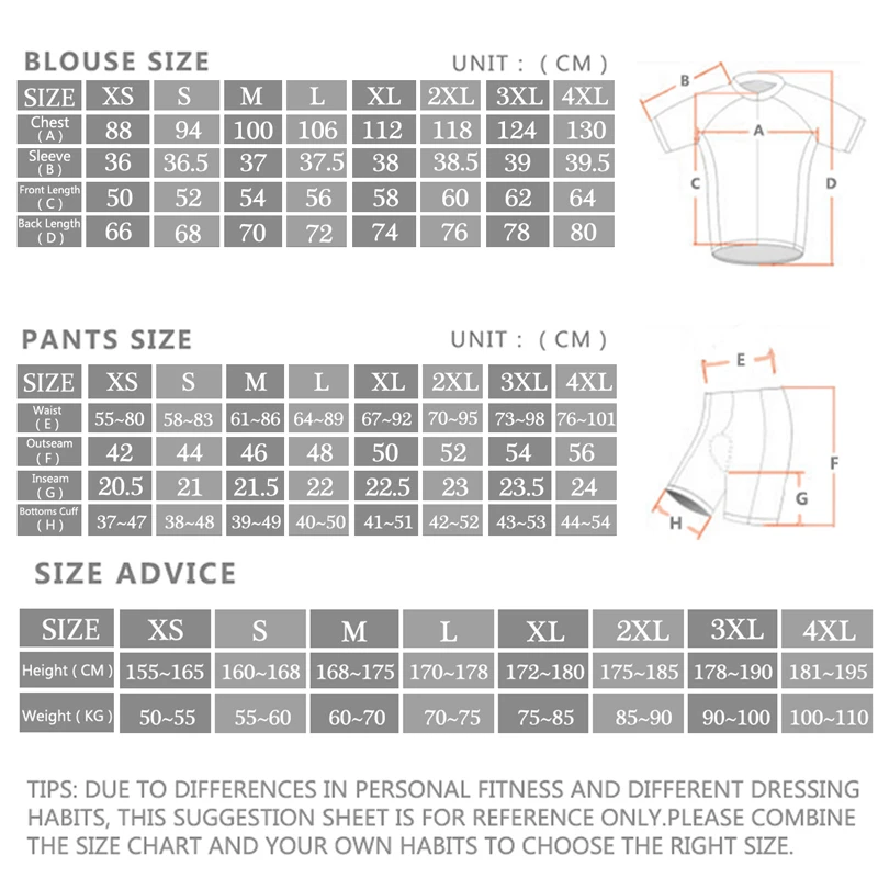 2024 Sram Pro Cycling Jersey S - Cycling Gear Brands review and price